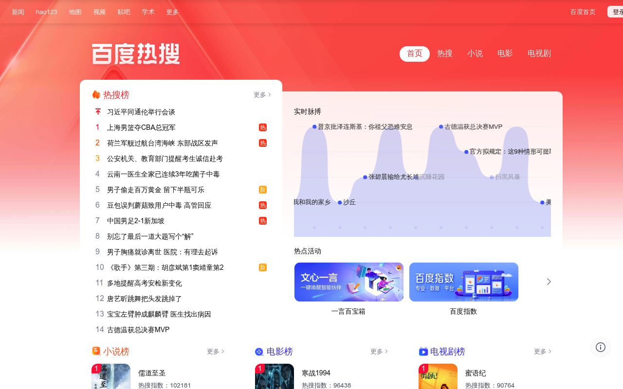百度热搜