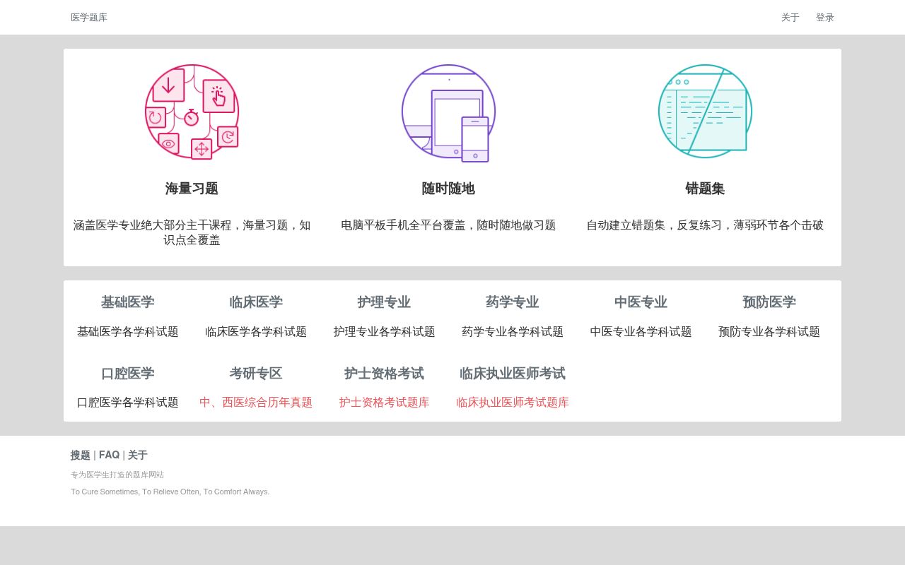 医学题库网