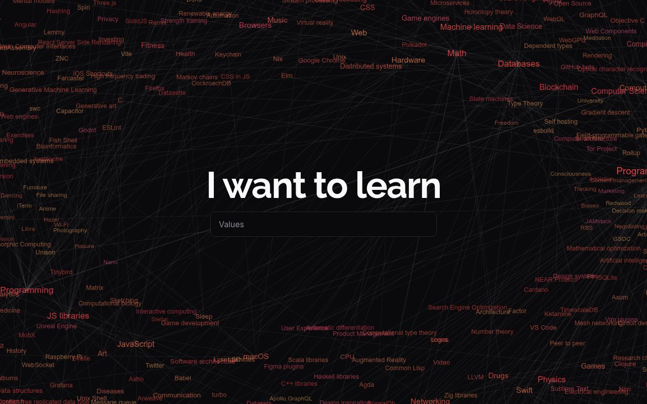 Learn Anything