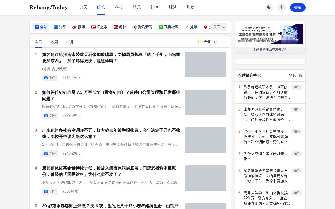 热榜Today